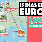 Cuánto cuesta un viaje a Londres desde España